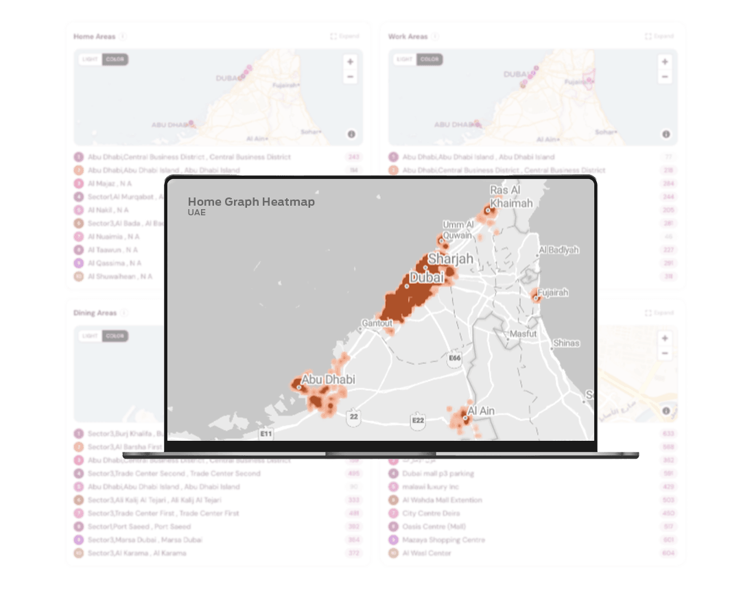 Audience scale and movement heat maps across the GCC